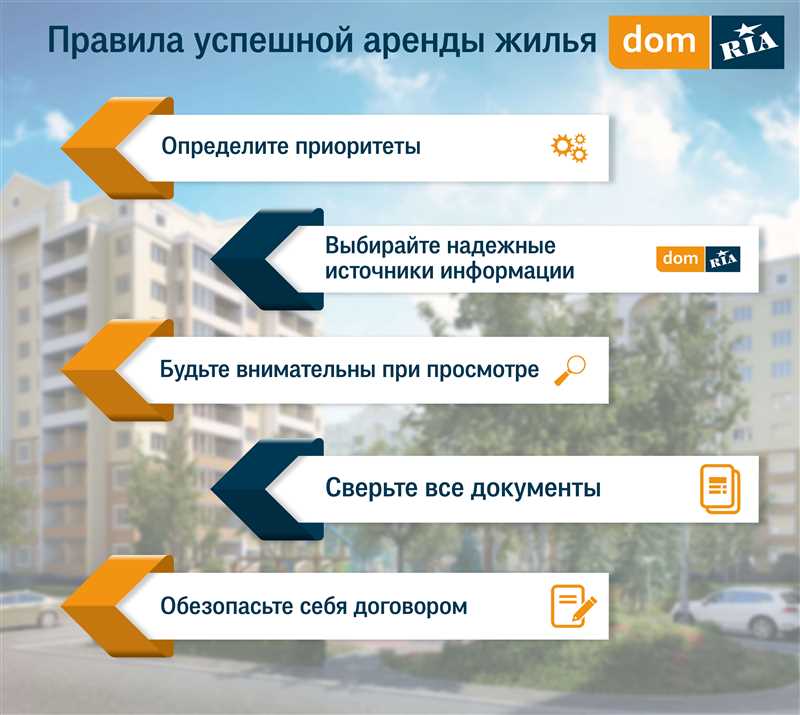 Определите свои потребности и бюджет