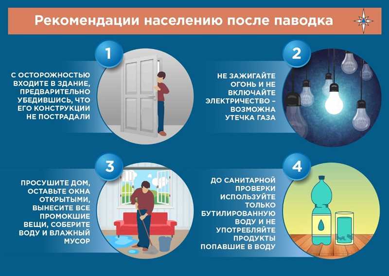 Предупреждение пожара