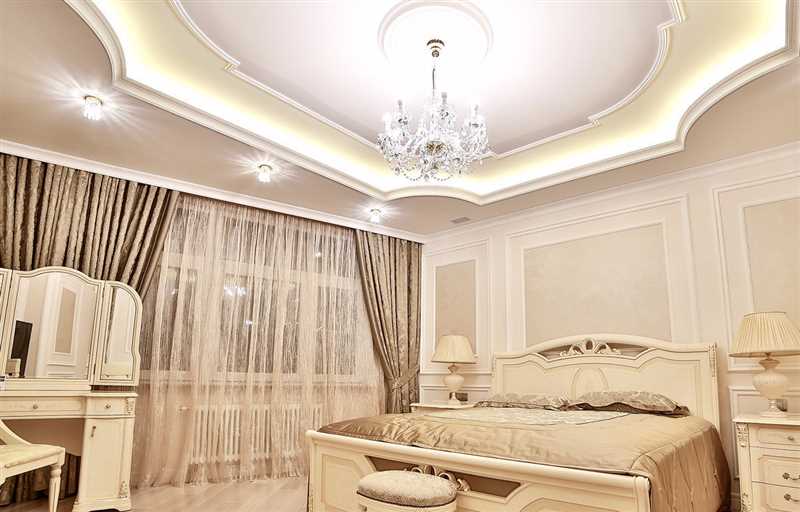 1. Гипсокартон
