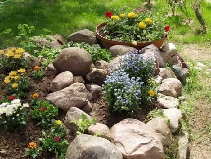 Камни в ландшафтном дизайне