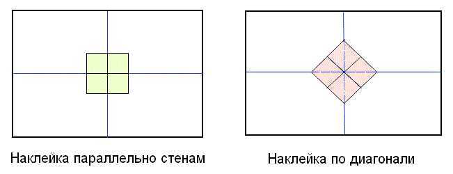 Подготовка
