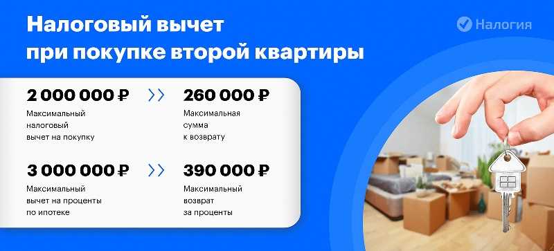 Как правильно оформить документы для налогового вычета?