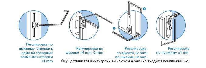 4. Корректируйте защелки
