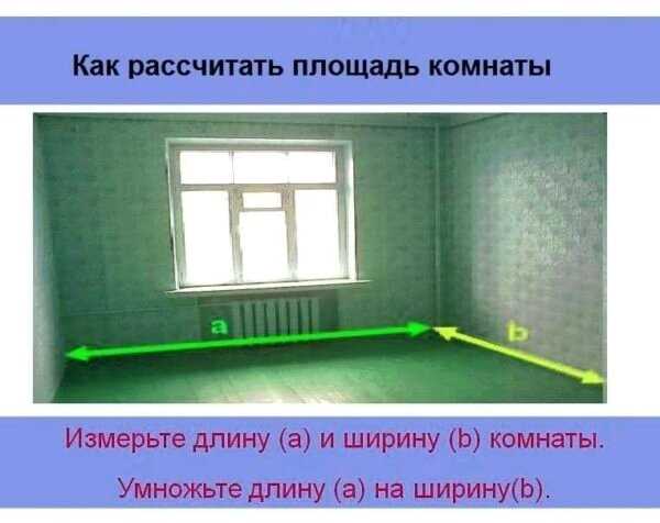 Применение формулы для вычисления площади