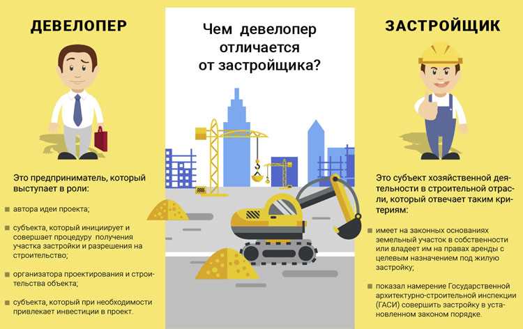 Важность девелоперов
