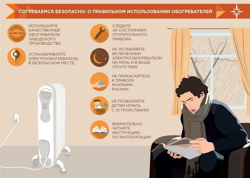 Правильное подключение устройств