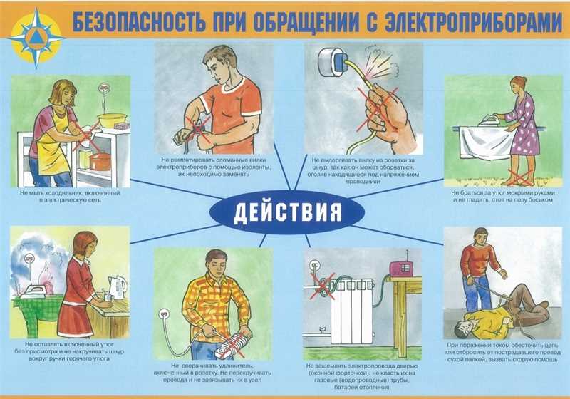 2. Правильно подключите прибор