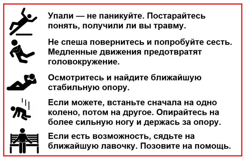 Причины несчастных случаев