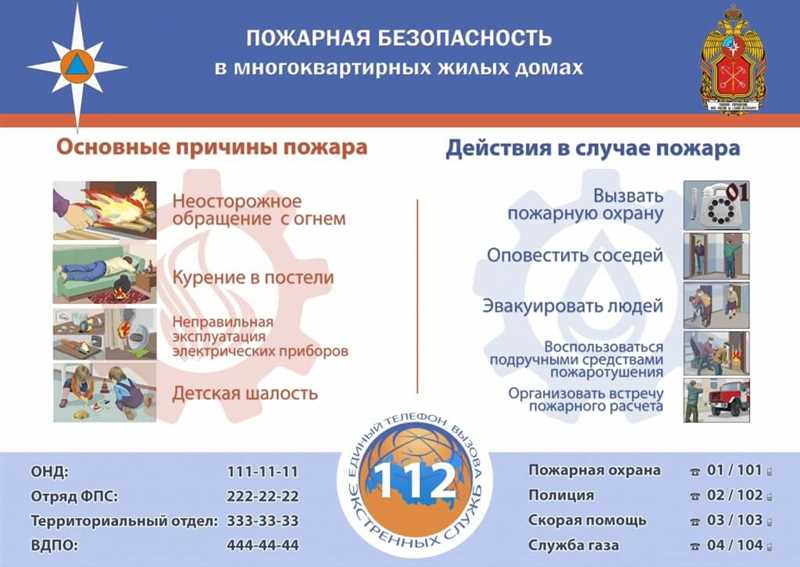 Обязательное соблюдение указаний пожарных норм