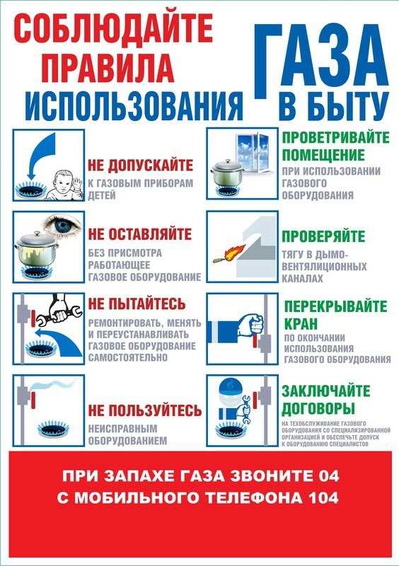 Внимательно осмотрите газовое оборудование