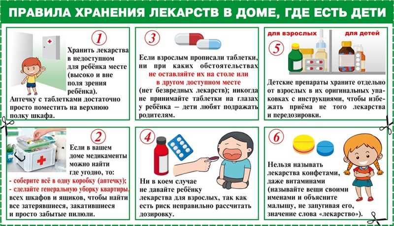 Необходимые средства защиты