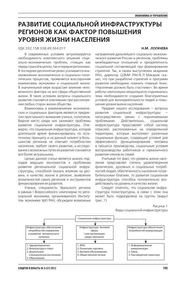 Развитие информационной инфраструктуры