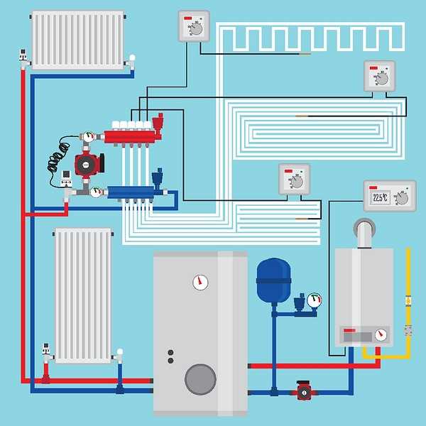 Экономия ресурсов и снижение выбросов парниковых газов