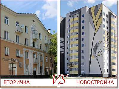 Финансовые аспекты при выборе жилья