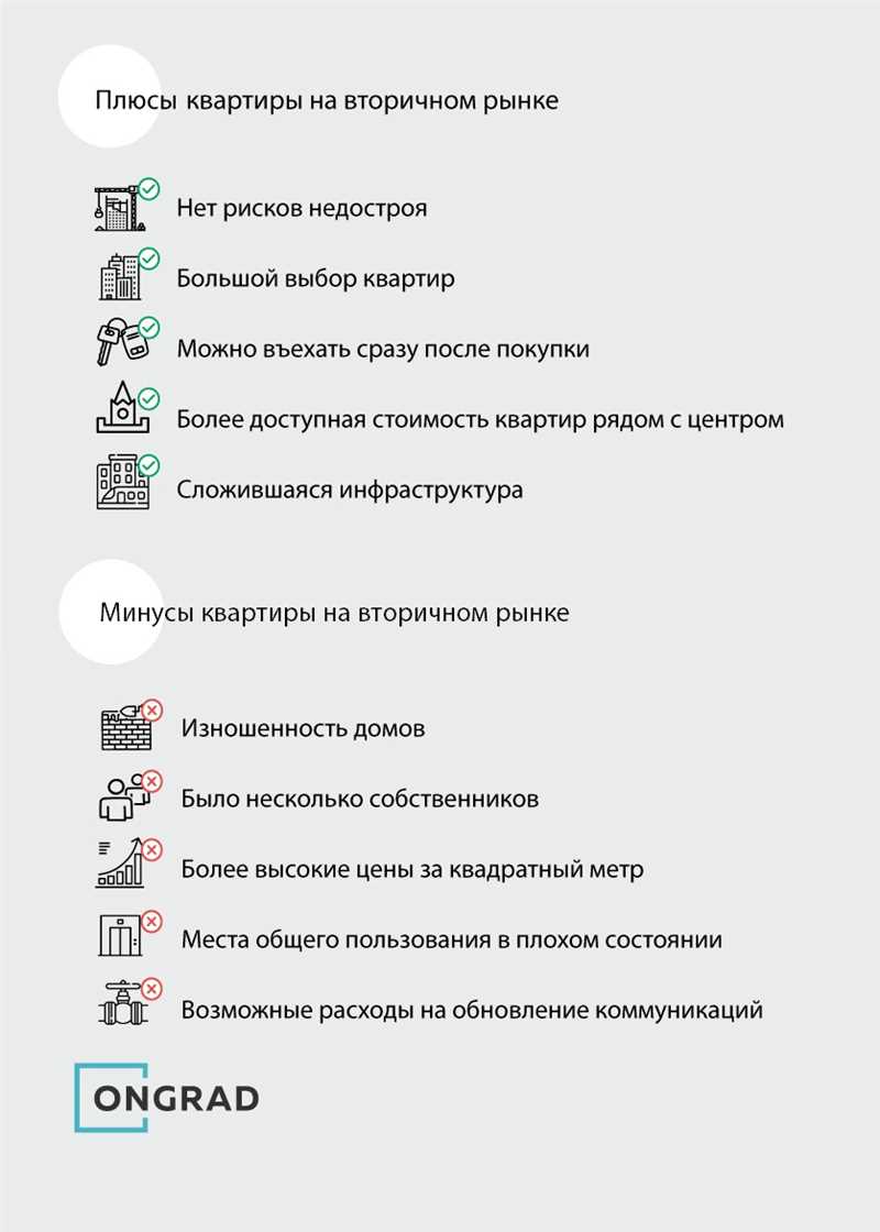 Плюсы: