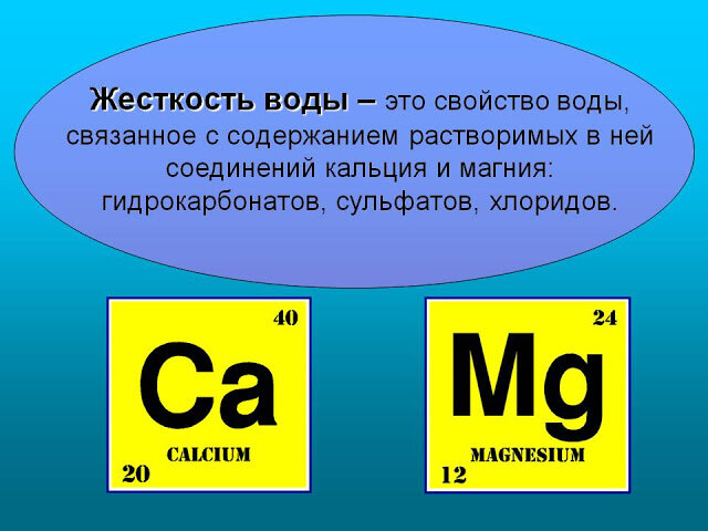 Понятие и общая информация
