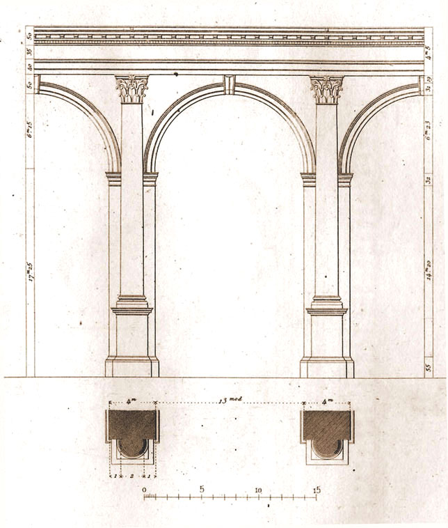 2. Колонны