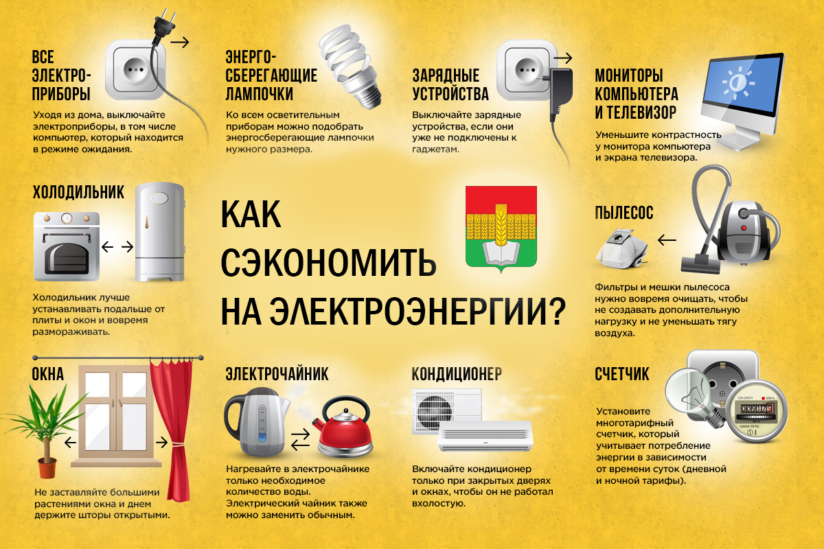 Преимущества использования энергоэффективного стирального оборудования