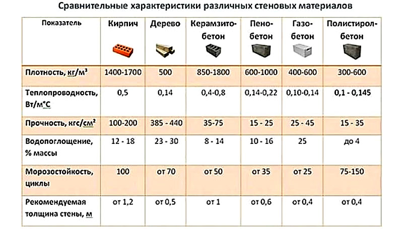 Кандидат наук или PhD: кому сдать проект лучше?