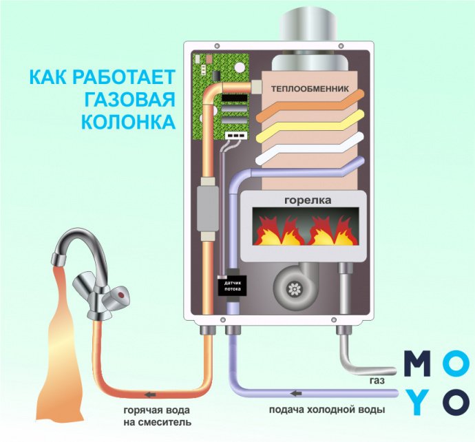 4. Бренд и качество