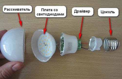 Шаг 1: Проверка проводки и подключения