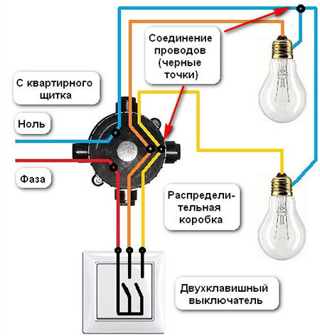 Что такое выключатели и их назначение
