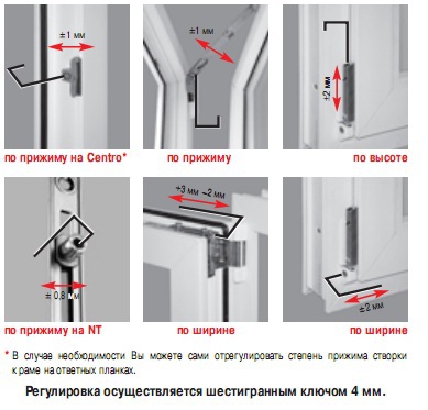 Регулировка положения оконной ручки