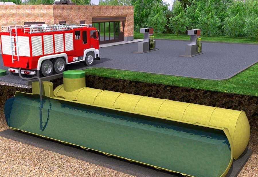 Установка резервуара для воды