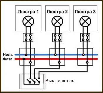 Шаг 3. Сборка проводов