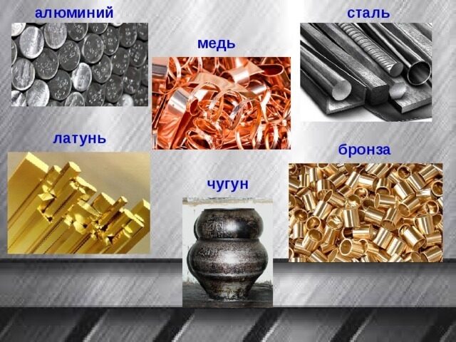 Применение меди в строительстве