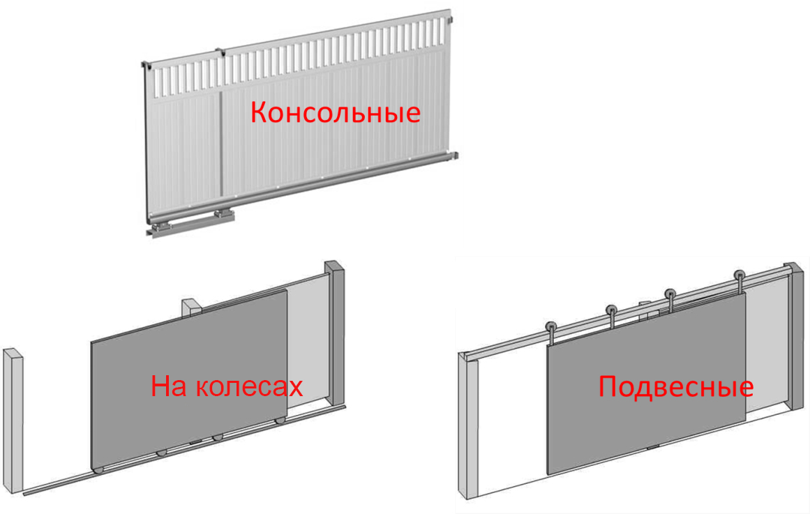 Рекомендации по безопасности и обслуживанию