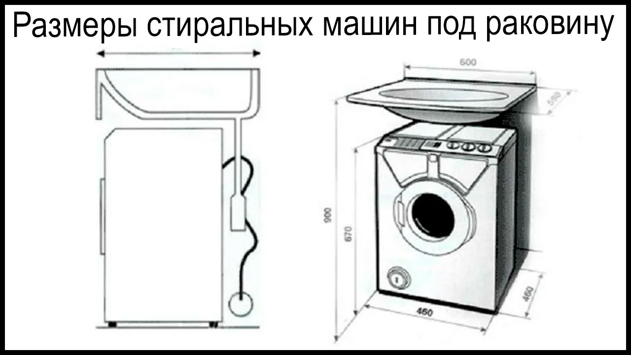 Определение необходимых габаритов