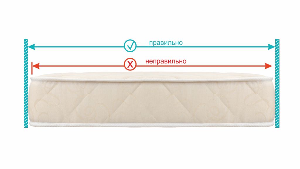 Маленькие односпальные матрасы