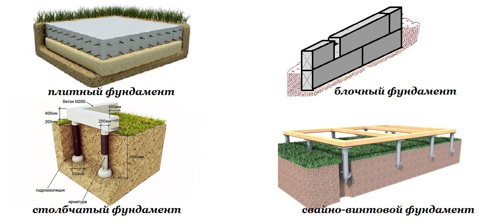 Экструзионный пенополистирол