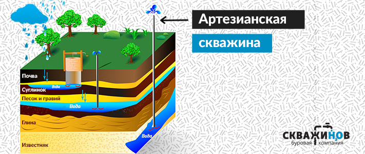 1. Материально-техническое обеспечение