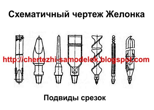 2. Чистка и уход за желонкой