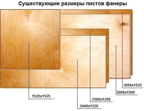 Преимущества ламинированной фанеры: