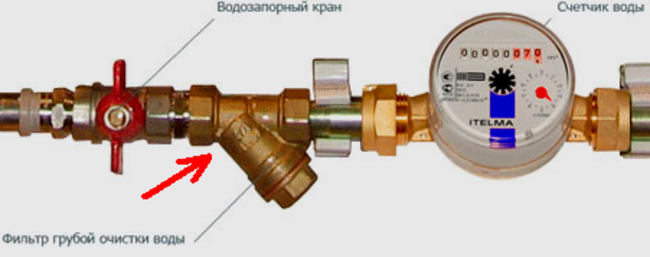 Правила проведения поверки счетчика
