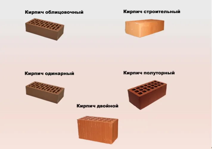 Полуторный кирпич