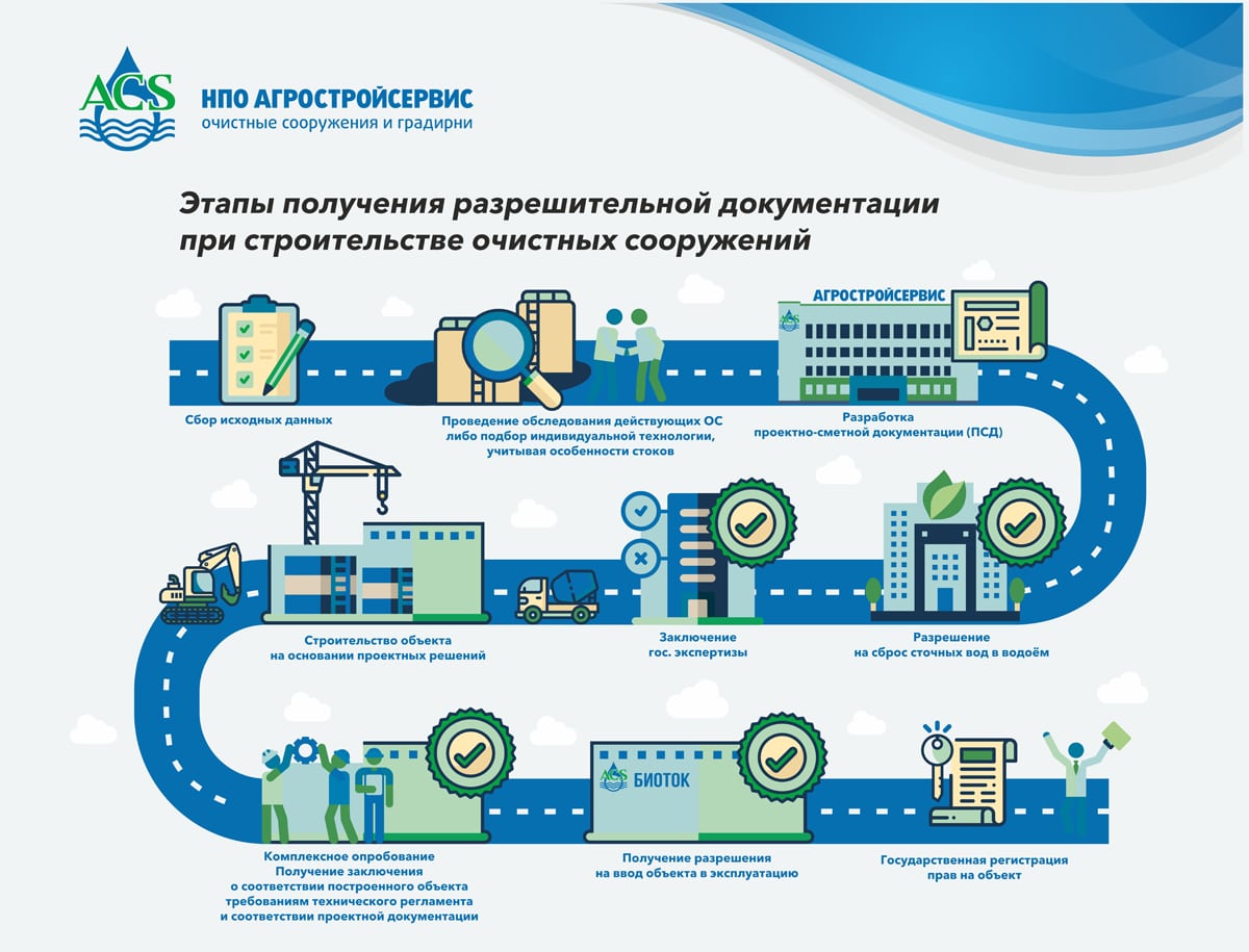 2. Оптимизация расходов на обслуживание