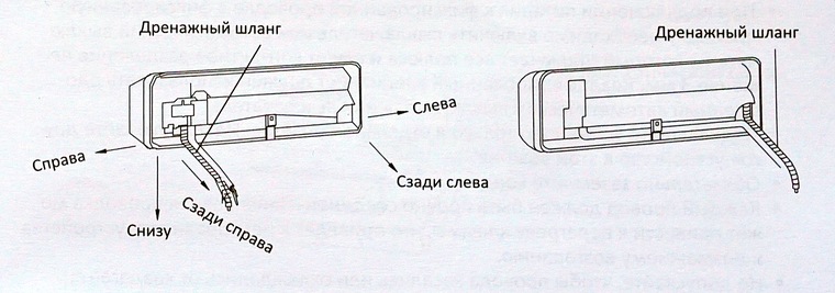 Крепление и подключение внешнего блока
