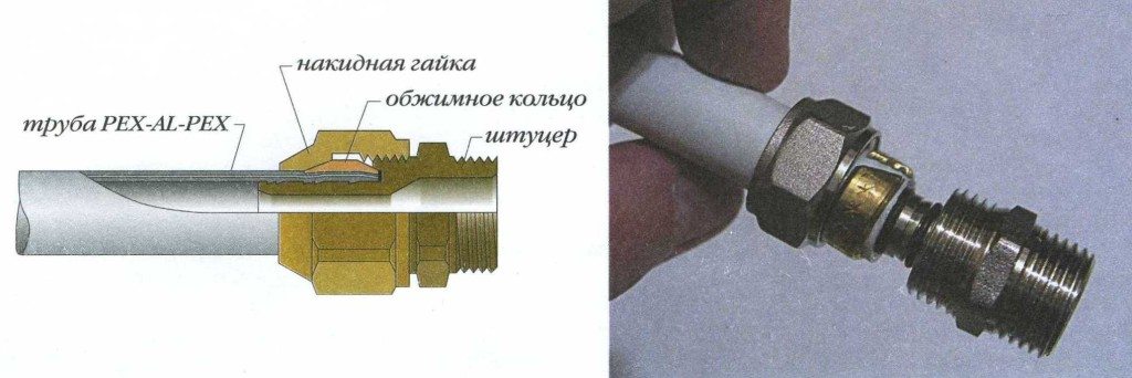 Советы по соединению и монтажу металлопластиковых труб