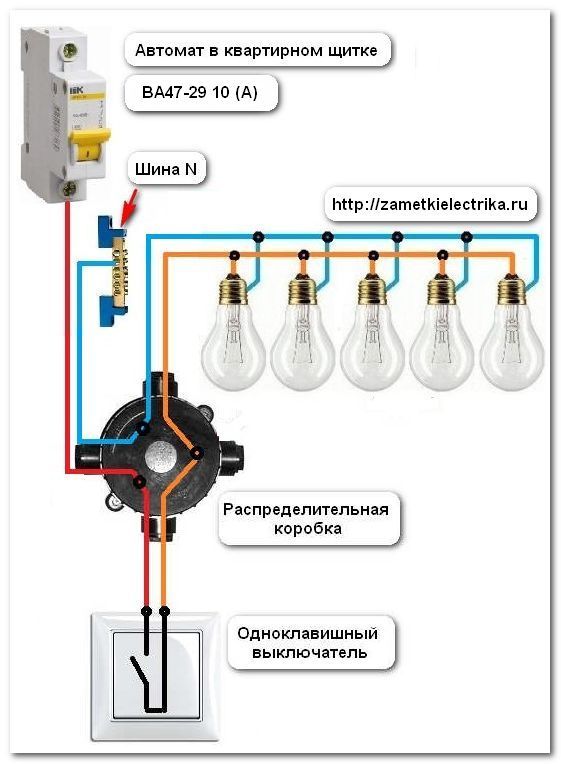 1. Тип лампы